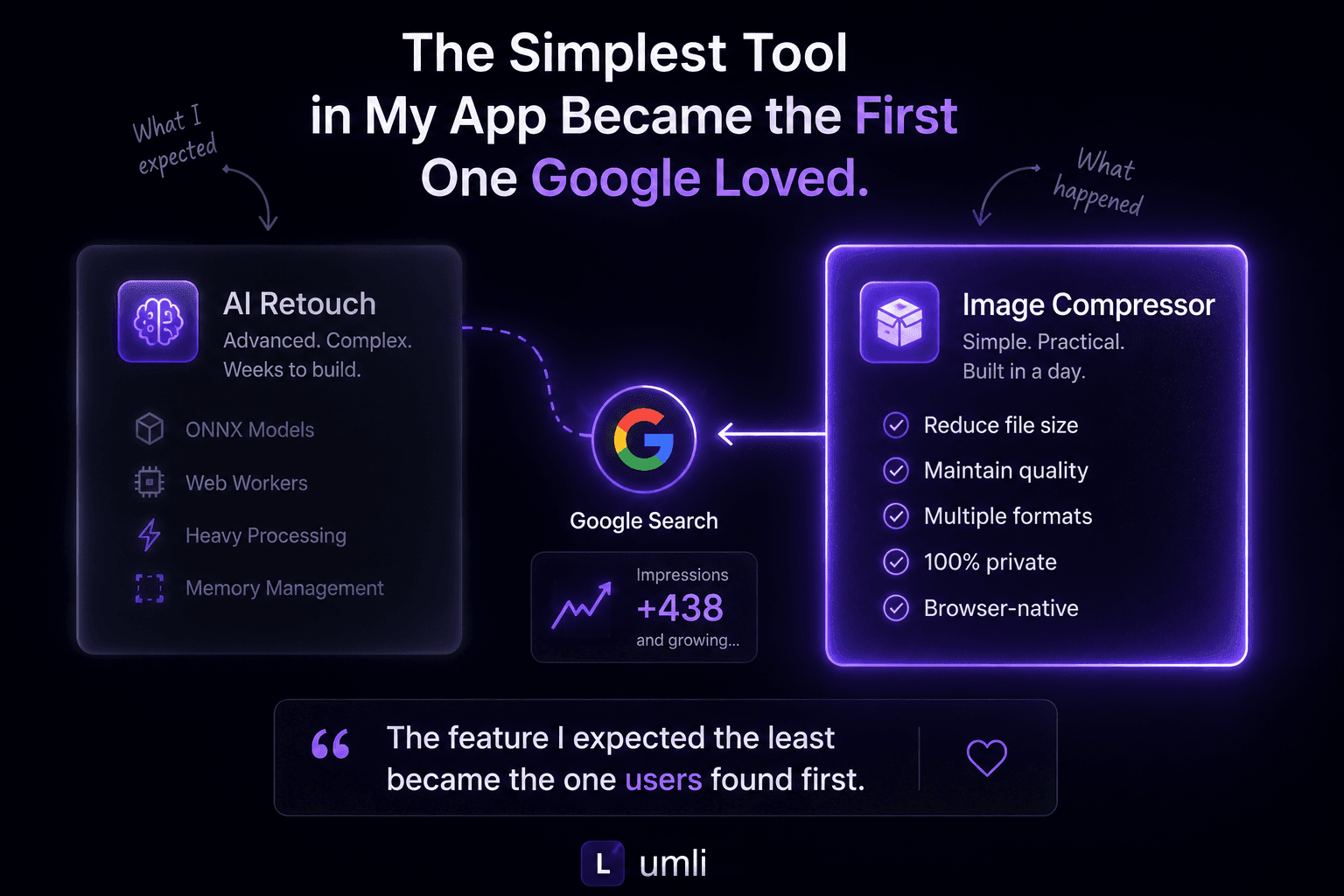 The Simplest Tool in My App Became the First One Google Loved